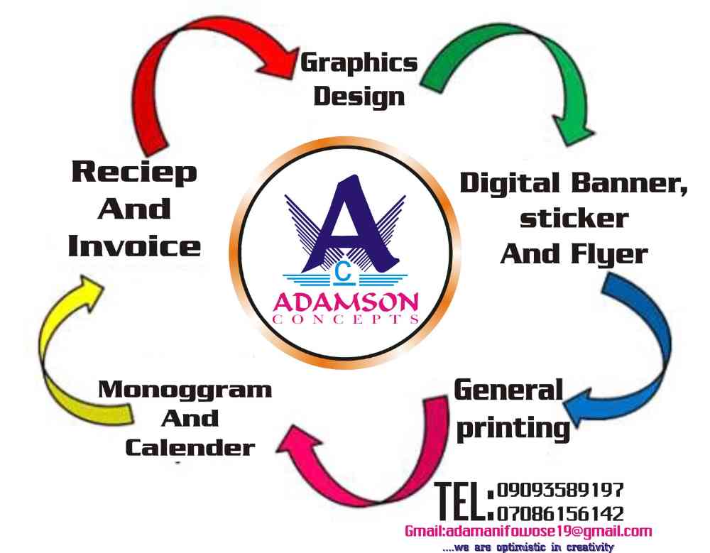 Computer Graphic Design